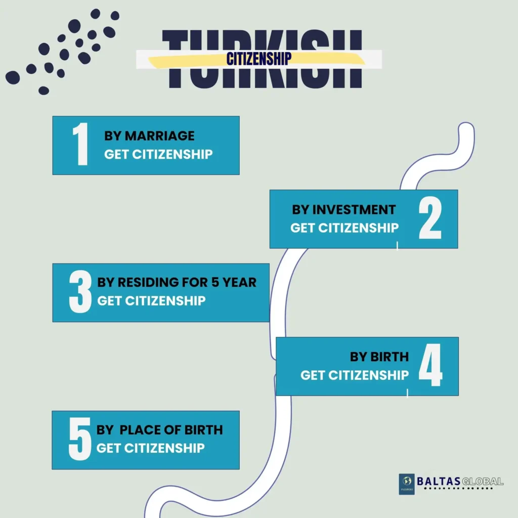 Learn how to obtain Turkish citizenship, eligibility requirements, investment options, and the application process.