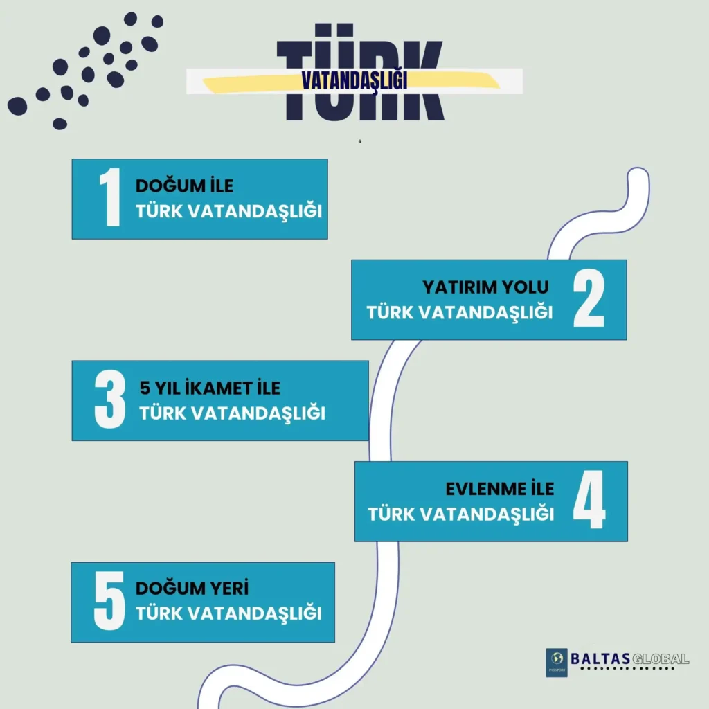 türk vatandaşlığını kazanma yolları nelerdir? Türk vatandaşlığını kazanma yollarını bu fotoğrafta kısaca anlayabilirsiniz.