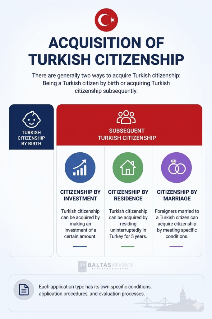 lawyer for citizenship applications
