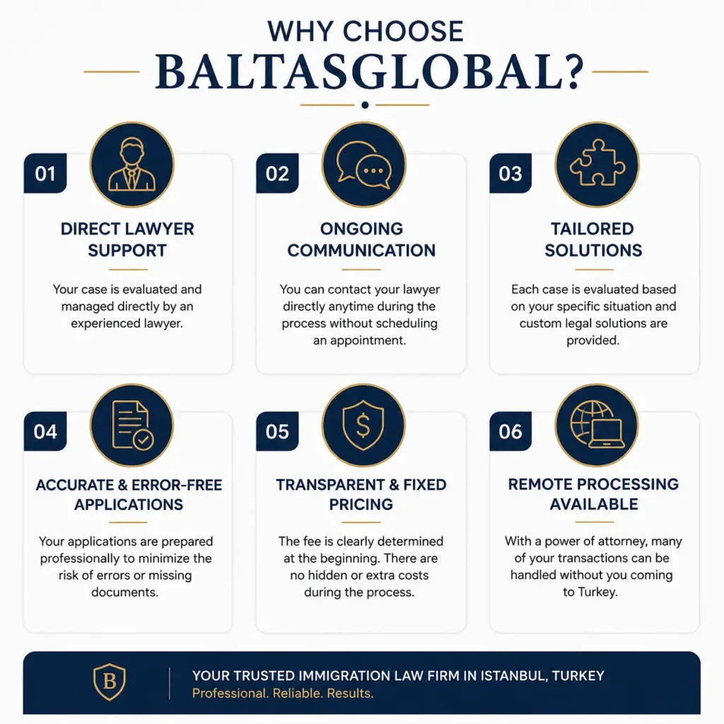 Immigration Lawyer in Istanbul – Direct Lawyer Support, Residence Permit Applications, Work Permit Services, Turkish Citizenship and Legal Assistance for Foreigners in Turkey